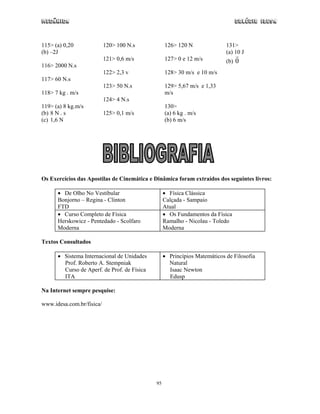 Mecânica                                                                       Colégio IDESA



115> (a) 0,20              120> 100 N.s           126> 120 N               131>
(b) –2J                                                                    (a) 10 J
                           121> 0,6 m/s           127> 0 e 12 m/s          (b) 0
116> 2000 N.s
                           122> 2,3 v             128> 30 m/s e 10 m/s
117> 60 N.s
                           123> 50 N.s            129> 5,67 m/s e 1,33
118> 7 kg . m/s                                   m/s
                           124> 4 N.s
119> (a) 8 kg.m/s                                 130>
(b) 8 N . s                125> 0,1 m/s           (a) 6 kg . m/s
(c) 1,6 N                                         (b) 6 m/s




Os Exercícios das Apostilas de Cinemática e Dinâmica foram extraídos dos seguintes livros:

      • De Olho No Vestibular                     • Física Clássica
      Bonjorno – Regina - Clinton                 Calçada - Sampaio
      FTD                                         Atual
      • Curso Completo de Física                  • Os Fundamentos da Física
      Herskowicz - Pentedado - Scolfaro           Ramalho - Nicolau - Toledo
      Moderna                                     Moderna

Textos Consultados

      • Sistema Internacional de Unidades         • Princípios Matemáticos de Filosofia
        Prof. Roberto A. Stempniak                  Natural
        Curso de Aperf. de Prof. de Física          Isaac Newton
        ITA                                         Edusp

Na Internet sempre pesquise:

www.idesa.com.br/fisica/




                                             95
 