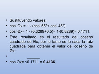 • Sustituyendo valores:
• cos2 Θx = 1 - (cos2 55°+ cos2 45°)
• cos2 Θx= 1 - (0.3289+0.5)= 1-(0.8289)= 0.1711.
• Este resultado es el resultado del coseno
  cuadrado de Θx, por lo tanto se le saca la raíz
  cuadrada para obtener el valor del coseno de
  Θx:
•           ______
• cos Θx= √0.1711 = 0.4136.
 