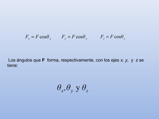 Fx = F cosθ x     Fy = F cosθ y      Fz = F cosθ z



 Los ángulos que F forma, respectivamente, con los ejes x, y, y z se
tiene:




                         θ x ,θ y y θ z
 