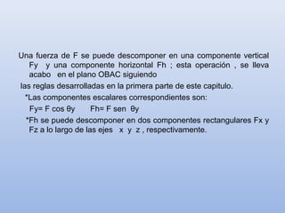 Una fuerza de F se puede descomponer en una componente vertical
   Fy y una componente horizontal Fh ; esta operación , se lleva
   acabo en el plano OBAC siguiendo
las reglas desarrolladas en la primera parte de este capitulo.
  *Las componentes escalares correspondientes son:
   Fy= F cos θy       Fh= F sen θy
  *Fh se puede descomponer en dos componentes rectangulares Fx y
   Fz a lo largo de las ejes x y z , respectivamente.
 