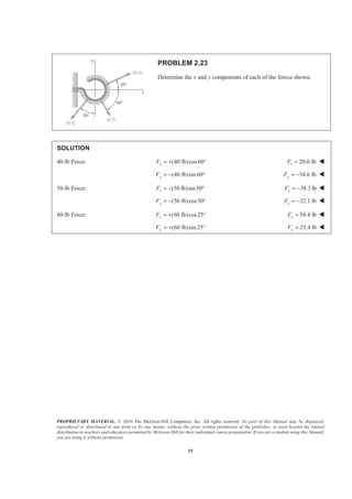 PROPRIETARY MATERIAL. © 2010 The McGraw-Hill Companies, Inc. All rights reserved. No part of this Manual may be displayed,
reproduced or distributed in any form or by any means, without the prior written permission of the publisher, or used beyond the limited
distribution to teachers and educators permitted by McGraw-Hill for their individual course preparation. If you are a student using this Manual,
you are using it without permission.
25
PROBLEM 2.23
Determine the x and y components of each of the forces shown.
SOLUTION
40-lb Force: (40 lb)cos60xF = + ° 20.0 lbxF = W
(40 lb)sin60yF = − ° 34.6 lbyF = − W
50-lb Force: (50 lb)sin50xF = − ° 38.3 lbxF = − W
(50 lb)cos50yF = − ° 32.1 lbyF = − W
60-lb Force: (60 lb)cos25xF = + ° 54.4 lbxF = W
(60 lb)sin 25yF = + ° 25.4 lbyF = W
 