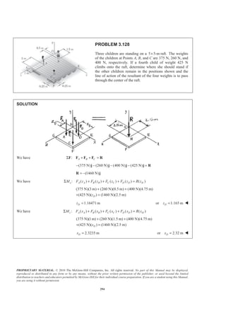 PROPRIETARY MATERIAL. © 2010 The McGraw-Hill Companies, Inc. All rights reserved. No part of this Manual may be displayed,
reproduced or distributed in any form or by any means, without the prior written permission of the publisher, or used beyond the limited
distribution to teachers and educators permitted by McGraw-Hill for their individual course preparation. If you are a student using this Manual,
you are using it without permission.
294
PROBLEM 3.128
Three children are standing on a 5 5-m raft.× The weights
of the children at Points A, B, and C are 375 N, 260 N, and
400 N, respectively. If a fourth child of weight 425 N
climbs onto the raft, determine where she should stand if
the other children remain in the positions shown and the
line of action of the resultant of the four weights is to pass
through the center of the raft.
SOLUTION
We have : A B CΣ + + =F F F F R
(375 N) (260 N) (400 N) (425 N)− − − − =j j j j R
(1460 N)= −R j
We have : ( ) ( ) ( ) ( ) ( )x A A B B C C D D HM F z F z F z F z R zΣ + + + =
(375 N)(3 m) (260 N)(0.5 m) (400 N)(4.75 m)
(425 N)( ) (1460 N)(2.5 m)Dz
+ +
+ =
1.16471mDz = or 1.165 mDz = W
We have : ( ) ( ) ( ) ( ) ( )z A A B B C C D D HM F x F x F x F x R xΣ + + + =
(375 N)(1m) (260 N)(1.5 m) (400 N)(4.75 m)
(425 N)( ) (1460 N)(2.5 m)Dx
+ +
+ =
2.3235 mDx = or 2.32 mDx = W
 