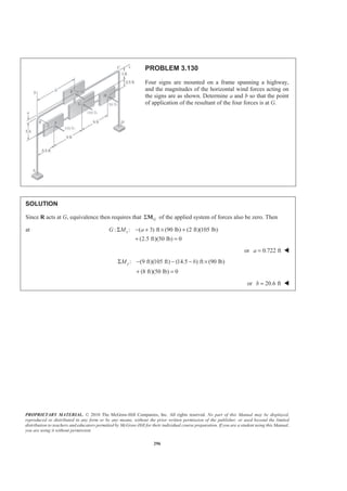 PROPRIETARY MATERIAL. © 2010 The McGraw-Hill Companies, Inc. All rights reserved. No part of this Manual may be displayed,
reproduced or distributed in any form or by any means, without the prior written permission of the publisher, or used beyond the limited
distribution to teachers and educators permitted by McGraw-Hill for their individual course preparation. If you are a student using this Manual,
you are using it without permission.
296
PROBLEM 3.130
Four signs are mounted on a frame spanning a highway,
and the magnitudes of the horizontal wind forces acting on
the signs are as shown. Determine a and b so that the point
of application of the resultant of the four forces is at G.
SOLUTION
Since R acts at G, equivalence then requires that GΣM of the applied system of forces also be zero. Then
at : : ( 3) ft (90 lb) (2 ft)(105 lb)
(2.5 ft)(50 lb) 0
xG M aΣ − + × +
+ =
or 0.722 fta = W
: (9 ft)(105 ft) (14.5 ) ft (90 lb)
(8 ft)(50 lb) 0
yM bΣ − − − ×
+ =
or 20.6 ftb = W
 