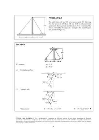 PROPRIETARY MATERIAL. © 2010 The McGraw-Hill Companies, Inc. All rights reserved. No part of this Manual may be displayed,
reproduced or distributed in any form or by any means, without the prior written permission of the publisher, or used beyond the limited
distribution to teachers and educators permitted by McGraw-Hill for their individual course preparation. If you are a student using this Manual,
you are using it without permission.
5
PROBLEM 2.3
The cable stays AB and AD help support pole AC. Knowing
that the tension is 120 lb in AB and 40 lb in AD, determine
graphically the magnitude and direction of the resultant of the
forces exerted by the stays at A using (a) the parallelogram
law, (b) the triangle rule.
SOLUTION
We measure: 51.3
59.0
α
β
= °
= °
(a) Parallelogram law:
(b) Triangle rule:
We measure: 139.1 lb,R = 67.0γ = ° 139.1lbR = 67.0° W
 