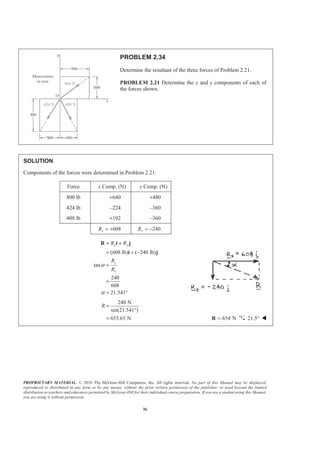 PROPRIETARY MATERIAL. © 2010 The McGraw-Hill Companies, Inc. All rights reserved. No part of this Manual may be displayed,
reproduced or distributed in any form or by any means, without the prior written permission of the publisher, or used beyond the limited
distribution to teachers and educators permitted by McGraw-Hill for their individual course preparation. If you are a student using this Manual,
you are using it without permission.
36
PROBLEM 2.34
Determine the resultant of the three forces of Problem 2.21.
PROBLEM 2.21 Determine the x and y components of each of
the forces shown.
SOLUTION
Components of the forces were determined in Problem 2.21:
Force x Comp. (N) y Comp. (N)
800 lb +640 +480
424 lb –224 –360
408 lb +192 –360
608xR = + 240yR = −
(608 lb) ( 240 lb)
tan
240
608
21.541
x y
y
x
R R
R
R
α
α
= +
= + −
=
=
= °
R i j
i j
240 N
sin(21.541°)
653.65 N
R =
= 654 N=R 21.5° W
 