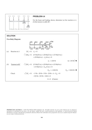 PROPRIETARY MATERIAL. © 2010 The McGraw-Hill Companies, Inc. All rights reserved. No part of this Manual may be displayed,
reproduced or distributed in any form or by any means, without the prior written permission of the publisher, or used beyond the limited
distribution to teachers and educators permitted by McGraw-Hill for their individual course preparation. If you are a student using this Manual,
you are using it without permission.
348
PROBLEM 4.4
For the beam and loading shown, determine (a) the reaction at A,
(b) the tension in cable BC.
SOLUTION
Free-Body Diagram:
(a) Reaction at A: 0: 0x xF AΣ = =
0: (15 lb)(28 in.) (20 lb)(22 in.) (35 lb)(14 in.)
(20 lb)(6 in.) (6 in.) 0
B
y
M
A
Σ = + +
+ − =
245 lbyA = + 245 lb=A W
(b) Tension in BC 0: (15 lb)(22 in.) (20 lb)(16 in.) (35 lb)(8 in.)
(15 lb)(6 in.) (6 in.) 0
A
BC
M
F
Σ = + +
− − =
140.0 lbBCF = + 140.0 lbBCF = W
Check: 0: 15 lb 20 lb 35 lb 20 lb 0
105 lb 245 lb 140.0 0
y BCF A FΣ = − − = − + − =
− + − =
0 0 (Checks)=
 