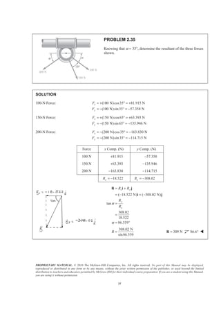 PROPRIETARY MATERIAL. © 2010 The McGraw-Hill Companies, Inc. All rights reserved. No part of this Manual may be displayed,
reproduced or distributed in any form or by any means, without the prior written permission of the publisher, or used beyond the limited
distribution to teachers and educators permitted by McGraw-Hill for their individual course preparation. If you are a student using this Manual,
you are using it without permission.
37
PROBLEM 2.35
Knowing that α = 35°, determine the resultant of the three forces
shown.
SOLUTION
100-N Force: (100 N)cos35 81.915 N
(100 N)sin35 57.358 N
x
y
F
F
= + ° = +
= − ° = −
150-N Force: (150 N)cos65 63.393 N
(150 N)sin 65 135.946 N
x
y
F
F
= + ° = +
= − ° = −
200-N Force: (200 N)cos35 163.830 N
(200 N)sin35 114.715 N
x
y
F
F
= − ° = −
= − ° = −
Force x Comp. (N) y Comp. (N)
100 N +81.915 −57.358
150 N +63.393 −135.946
200 N −163.830 −114.715
18.522xR = − 308.02yR = −
( 18.522 N) ( 308.02 N)
tan
308.02
18.522
86.559
x y
y
x
R R
R
R
α
α
= +
= − + −
=
=
= °
R i j
i j
308.02 N
sin86.559
R = 309 N=R 86.6° W
 