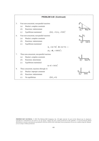 PROPRIETARY MATERIAL. © 2010 The McGraw-Hill Companies, Inc. All rights reserved. No part of this Manual may be displayed,
reproduced or distributed in any form or by any means, without the prior written permission of the publisher, or used beyond the limited
distribution to teachers and educators permitted by McGraw-Hill for their individual course preparation. If you are a student using this Manual,
you are using it without permission.
411
PROBLEM 4.60 (Continued)
5. Four non-concurrent, non-parallel reactions
(a) Bracket: complete constraint
(b) Reactions: indeterminate
(c) Equilibrium maintained ( 0) 50 lbC yMΣ = =A
6. Four non-concurrent, non-parallel reactions
(a) Bracket: complete constraint
(b) Reactions: indeterminate
(c) Equilibrium maintained
66.7 lbx =A , 66.7 lb=B
( 100 lby y+ =A B )
7. Three non-concurrent, non-parallel reactions
(a) Bracket: complete constraint
(b) Reactions: determinate
(c) Equilibrium maintained
50 lb= =A C
8. Three concurrent, reactions (through A)
(a) Bracket: improper constraint
(b) Reactions: indeterminate
(c) No equilibrium ( 0)AMΣ ≠
 