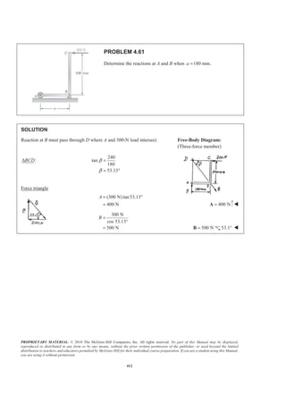 PROPRIETARY MATERIAL. © 2010 The McGraw-Hill Companies, Inc. All rights reserved. No part of this Manual may be displayed,
reproduced or distributed in any form or by any means, without the prior written permission of the publisher, or used beyond the limited
distribution to teachers and educators permitted by McGraw-Hill for their individual course preparation. If you are a student using this Manual,
you are using it without permission.
412
PROBLEM 4.61
Determine the reactions at A and B when 180 mm.a =
SOLUTION
Reaction at B must pass through D where A and 300-N load intersect.
:BCD∆
240
tan
180
53.13
β
β
=
= °
Force triangle
(300 N)tan53.13
400 N
A = °
= 400 N=A W
300 N
cos 53.13°
500 N
B =
= 500 N=B 53.1° W
Free-Body Diagram:
(Three-force member)
 