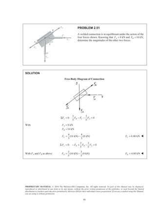 PROPRIETARY MATERIAL. © 2010 The McGraw-Hill Companies, Inc. All rights reserved. No part of this Manual may be displayed,
reproduced or distributed in any form or by any means, without the prior written permission of the publisher, or used beyond the limited
distribution to teachers and educators permitted by McGraw-Hill for their individual course preparation. If you are a student using this Manual,
you are using it without permission.
53
PROBLEM 2.51
A welded connection is in equilibrium under the action of the
four forces shown. Knowing that 8AF = kN and 16BF = kN,
determine the magnitudes of the other two forces.
SOLUTION
Free-Body Diagram of Connection
3 3
0: 0
5 5
x B C AF F F FΣ = − − =
With 8 kN
16 kN
A
B
F
F
=
=
4 4
(16 kN) (8 kN)
5 5
CF = − 6.40 kNCF = W
3 3
0: 0
5 5
y D B AF F F FΣ = − + − =
With FA and FB as above:
3 3
(16 kN) (8 kN)
5 5
DF = − 4.80 kNDF = W
 