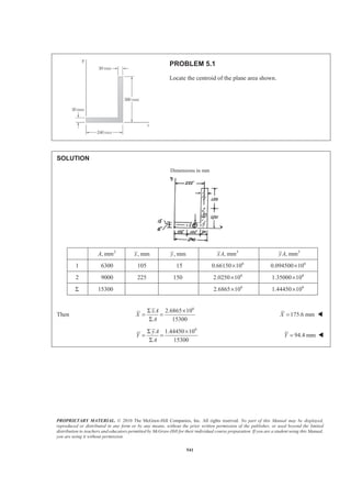 PROPRIETARY MATERIAL. © 2010 The McGraw-Hill Companies, Inc. All rights reserved. No part of this Manual may be displayed,
reproduced or distributed in any form or by any means, without the prior written permission of the publisher, or used beyond the limited
distribution to teachers and educators permitted by McGraw-Hill for their individual course preparation. If you are a student using this Manual,
you are using it without permission.
541
PROBLEM 5.1
Locate the centroid of the plane area shown.
SOLUTION
Dimensions in mm
2
, mmA , mmx , mmy 3
, mmxA 3
, mmyA
1 6300 105 15 6
0.66150 10× 6
0.094500 10×
2 9000 225 150 6
2.0250 10× 6
1.35000 10×
Σ 15300 6
2.6865 10× 6
1.44450 10×
Then
6
2.6865 10
15300
xA
X
A
Σ ×
= =
Σ
175.6 mmX = W
6
1.44450 10
15300
yA
Y
A
Σ ×
= =
Σ
94.4 mmY = W
 