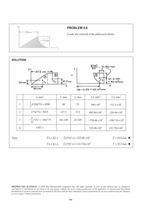 PROPRIETARY MATERIAL. © 2010 The McGraw-Hill Companies, Inc. All rights reserved. No part of this Manual may be displayed,
reproduced or distributed in any form or by any means, without the prior written permission of the publisher, or used beyond the limited
distribution to teachers and educators permitted by McGraw-Hill for their individual course preparation. If you are a student using this Manual,
you are using it without permission.
546
PROBLEM 5.6
Locate the centroid of the plane area shown.
SOLUTION
2
, mmA , mmx , mmy 3
, mmxA 3
, mmyA
1
1
(120)(75) 4500
2
= 80 25 3
360 10× 3
112.5 10×
2 (75)(75) 5625= 157.5 37.5 3
885.94 10× 3
210.94 10×
3 2
(75) 4417.9
4
π
− = − 163.169 43.169 3
720.86 10− × 3
190.716 10− ×
Σ 5707.1 3
525.08 10× 3
132.724 10×
Then 3
(5707.1) 525.08 10XA x A X= Σ = × 92.0 mmX = W
3
(5707.1) 132.724 10YA y A Y= Σ = × 23.3 mmY = W
 