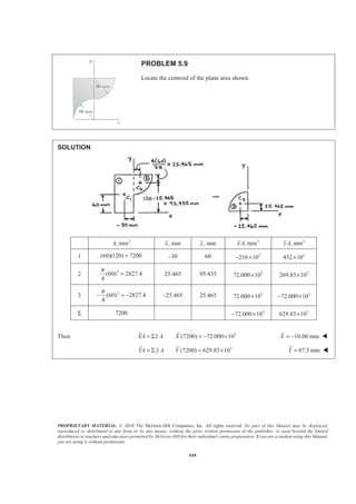 PROPRIETARY MATERIAL. © 2010 The McGraw-Hill Companies, Inc. All rights reserved. No part of this Manual may be displayed,
reproduced or distributed in any form or by any means, without the prior written permission of the publisher, or used beyond the limited
distribution to teachers and educators permitted by McGraw-Hill for their individual course preparation. If you are a student using this Manual,
you are using it without permission.
549
PROBLEM 5.9
Locate the centroid of the plane area shown.
SOLUTION
2
, mmA , mmx , mmy 3
, mmxA 3
, mmyA
1 (60)(120) 7200= –30 60 3
216 10− × 3
432 10×
2 2
(60) 2827.4
4
π
= 25.465 95.435 3
72.000 10× 3
269.83 10×
3 2
(60) 2827.4
4
π
− = − –25.465 25.465 3
72.000 10× 3
72.000 10− ×
Σ 7200 3
72.000 10− × 3
629.83 10×
Then 3
(7200) 72.000 10XA x A X= Σ = − × 10.00 mmX = − W
3
(7200) 629.83 10YA y A Y= Σ = × 87.5 mmY = W
 