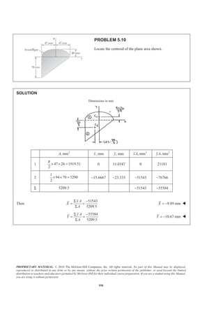 PROPRIETARY MATERIAL. © 2010 The McGraw-Hill Companies, Inc. All rights reserved. No part of this Manual may be displayed,
reproduced or distributed in any form or by any means, without the prior written permission of the publisher, or used beyond the limited
distribution to teachers and educators permitted by McGraw-Hill for their individual course preparation. If you are a student using this Manual,
you are using it without permission.
550
PROBLEM 5.10
Locate the centroid of the plane area shown.
SOLUTION
Dimensions in mm
2
, mmA , mmx , mmy 3
, mmxA 3
, mmyA
1 47 26 1919.51
2
π
× × = 0 11.0347 0 21181
2
1
94 70 3290
2
× × = −15.6667 −23.333 −51543 −76766
Σ 5209.5 −51543 −55584
Then
51543
5209.5
x A
X
A
Σ −
= =
Σ
9.89 mmX = − W
55584
5209.5
y A
Y
A
Σ −
= =
Σ
10.67 mmY = − W
 