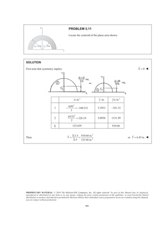 PROPRIETARY MATERIAL. © 2010 The McGraw-Hill Companies, Inc. All rights reserved. No part of this Manual may be displayed,
reproduced or distributed in any form or by any means, without the prior written permission of the publisher, or used beyond the limited
distribution to teachers and educators permitted by McGraw-Hill for their individual course preparation. If you are a student using this Manual,
you are using it without permission.
551
PROBLEM 5.11
Locate the centroid of the plane area shown.
SOLUTION
First note that symmetry implies 0X = W
2
, in.A , in.y 3
, in.yA
1
2
(8)
100.531
2
π
− = − 3.3953 –341.33
2
2
(12)
226.19
2
π
= 5.0930 1151.99
Σ 125.659 810.66
Then
3
2
810.66 in.
125.66 in.
y A
Y
A
Σ
= =
Σ
or 6.45 in.Y = W
 