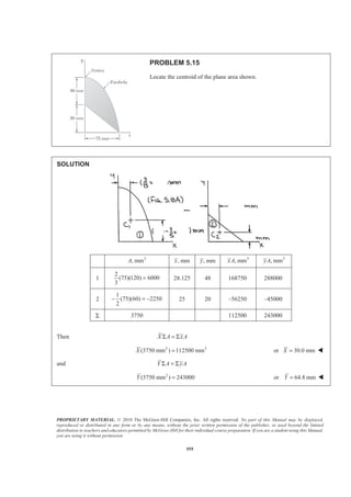 PROPRIETARY MATERIAL. © 2010 The McGraw-Hill Companies, Inc. All rights reserved. No part of this Manual may be displayed,
reproduced or distributed in any form or by any means, without the prior written permission of the publisher, or used beyond the limited
distribution to teachers and educators permitted by McGraw-Hill for their individual course preparation. If you are a student using this Manual,
you are using it without permission.
555
PROBLEM 5.15
Locate the centroid of the plane area shown.
SOLUTION
2
, mmA , mmx , mmy 3
, mmxA 3
, mmyA
1
2
(75)(120) 6000
3
= 28.125 48 168750 288000
2
1
(75)(60) 2250
2
− = − 25 20 –56250 –45000
Σ 3750 112500 243000
Then X A xAΣ = Σ
2 3
(3750 mm ) 112500 mmX = or 30.0 mmX = W
and Y A yAΣ = Σ
2
(3750 mm ) 243000Y = or 64.8 mmY = W
 