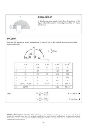 PROPRIETARY MATERIAL. © 2010 The McGraw-Hill Companies, Inc. All rights reserved. No part of this Manual may be displayed,
reproduced or distributed in any form or by any means, without the prior written permission of the publisher, or used beyond the limited
distribution to teachers and educators permitted by McGraw-Hill for their individual course preparation. If you are a student using this Manual,
you are using it without permission.
570
PROBLEM 5.27
A thin, homogeneous wire is bent to form the perimeter of the
figure indicated. Locate the center of gravity of the wire figure
thus formed.
SOLUTION
First note that because the wire is homogeneous, its center of gravity will coincide with the centroid of the
corresponding line.
6
2
(38 in.)Y
π
=
, in.L , in.x , in.y 2
, in.xL 2
, in.yL
1 18 –29 0 –522 0
2 16 –20 8 –320 128
3 20 –10 16 –200 320
4 16 0 8 0 128
5 38 19 0 722 0
6 (38) 119.381π = 0 24.192 0 2888.1
Σ 227.38 –320 3464.1
Then
320
227.38
x L
X
L
Σ −
= =
Σ
1.407 in.X = − W
3464.1
227.38
y L
Y
L
Σ
= =
Σ
15.23 in.Y = W
 