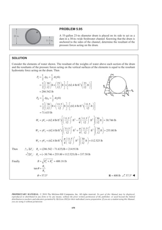 PROPRIETARY MATERIAL. © 2010 The McGraw-Hill Companies, Inc. All rights reserved. No part of this Manual may be displayed,
reproduced or distributed in any form or by any means, without the prior written permission of the publisher, or used beyond the limited
distribution to teachers and educators permitted by McGraw-Hill for their individual course preparation. If you are a student using this Manual,
you are using it without permission.
645
PROBLEM 5.85
A freshwater marsh is drained to the ocean through an automatic tide
gate that is 4 ft wide and 3 ft high. The gate is held by hinges located
along its top edge at A and bears on a sill at B. If the water level in the
marsh is 6 ft,h = determine the ocean level d for which the gate will
open. (Specific weight of salt 3
water 64 lb/ft .)=
SOLUTION
Since gate is 4 ft wide (4 ft) 4 (depth)w p γ= =
Thus: 1
2
1
2
4 ( 3)
4
4 ( 3)
4
γ
γ
γ
γ
= −
=
′ ′= −
′ ′=
w h
w h
w d
w d
I I 1 1
1
(3 ft)( )
2
1
(3 ft)[4 ( 3) 4 ( 3)] 6 ( 3) 6 ( 3)
2
P P w w
d h d hγ λ γ γ
′ ′− = −
′ ′= − − − = − − −
II II 2 2
1
(3 ft)( )
2
1
(3 ft)[4 4 ] 6 6
2
P P w w
d h d hγ γ γ γ
′ ′− = −
′ ′= − = −
I I II II0: (3 ft) (1 ft)( ) (2 ft)( ) 0AM B P P P P′ ′Σ = − − − − =
I I II II
1 2
( ) ( )
3 3
1 2
[6 ( 3) 6 ( 3)] [6 6 ]
3 3
2 ( 3) 2 ( 3) 4 4
B P P P P
d h d h
d h d h
γ γ γ γ
γ γ γ γ
′ ′= − − −
′ ′= − − − − −
′= − − − + −
6 ( 1) 6 ( 1)B d hγ γ′= − − −
 