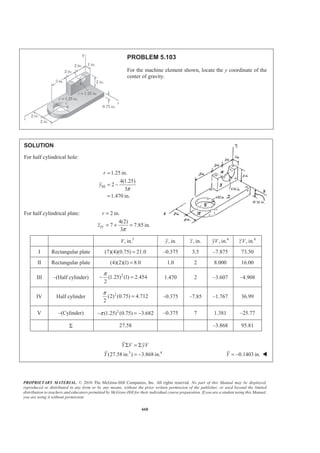 PROPRIETARY MATERIAL. © 2010 The McGraw-Hill Companies, Inc. All rights reserved. No part of this Manual may be displayed,
reproduced or distributed in any form or by any means, without the prior written permission of the publisher, or used beyond the limited
distribution to teachers and educators permitted by McGraw-Hill for their individual course preparation. If you are a student using this Manual,
you are using it without permission.
655
PROBLEM 5.93 (Continued)
Then with 0yB = (as explained above), we have
2 22 1 8 4 1
0: (0.4) (0.25 ) 0
3 3 15 15 3 2
A
d
M d gd h gdρ ρ
ª º§ · § · ª º§ ·
Σ = − − − − =« »¨ ¸ ¨ ¸ ¨ ¸« »
© ¹ © ¹ ¬ ¼© ¹¬ ¼
Simplifying yields
289 70.6
15
45 12
d h+ =
as above.
Find ,d 0.10 mh =
Substituting into Eq. (1)
289 70.6
15(0.10)
45 12
d + = or 0.683 m=d W
 