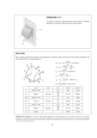 PROPRIETARY MATERIAL. © 2010 The McGraw-Hill Companies, Inc. All rights reserved. No part of this Manual may be displayed,
reproduced or distributed in any form or by any means, without the prior written permission of the publisher, or used beyond the limited
distribution to teachers and educators permitted by McGraw-Hill for their individual course preparation. If you are a student using this Manual,
you are using it without permission.
664
PROBLEM 5.99 (Continued)
(b) ? when 0.4
h
Y a
a
= = −
Substituting into Eq. (1)
2
3
( 0.4 ) 4 4
8
h h
a a
a a
ª º§ · § ·
− − = − −« »¨ ¸ ¨ ¸
© ¹ © ¹« »¬ ¼
or
2
3 3.2 0.8 0
h h
a a
§ · § ·
− + =¨ ¸ ¨ ¸
© ¹ © ¹
Then
2
3.2 ( 3.2) 4(3)(0.8)
2(3)
h
a
± − −
=
3.2 0.8
6
±
= or
2 2
and
5 3
h h
a a
= = W
 