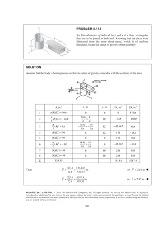 PROPRIETARY MATERIAL. © 2010 The McGraw-Hill Companies, Inc. All rights reserved. No part of this Manual may be displayed,
reproduced or distributed in any form or by any means, without the prior written permission of the publisher, or used beyond the limited
distribution to teachers and educators permitted by McGraw-Hill for their individual course preparation. If you are a student using this Manual,
you are using it without permission.
668
PROBLEM 5.103
For the machine element shown, locate the y coordinate of the
center of gravity.
SOLUTION
For half cylindrical hole:
III
1.25 in.
4(1.25)
2
3
1.470 in.
r
y
π
=
= −
=
For half cylindrical plate:
IV
2 in.
4(2)
7 7.85 in.
3π
=
= + =
r
z
3
, in.V , in.y , in.z 4
, in.yV 4
, in.zV
I Rectangular plate (7)(4)(0.75) 21.0= –0.375 3.5 –7.875 73.50
II Rectangular plate (4)(2)(1) 8.0= 1.0 2 8.000 16.00
III –(Half cylinder) 2
(1.25) (1) 2.454
2
π
− = 1.470 2 –3.607 –4.908
IV Half cylinder 2
(2) (0.75) 4.712
2
π
= –0.375 –7.85 –1.767 36.99
V –(Cylinder) 2
(1.25) (0.75) 3.682π− = − –0.375 7 1.381 –25.77
Σ 27.58 –3.868 95.81
3 4
(27.58 in. ) 3.868 in.
Y V yV
Y
Σ = Σ
= − 0.1403 in.Y = − W
 