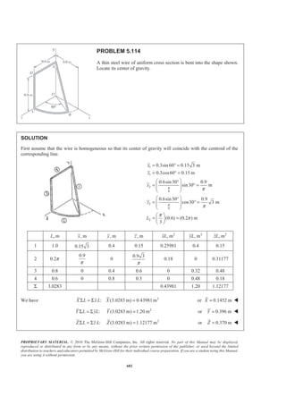 PROPRIETARY MATERIAL. © 2010 The McGraw-Hill Companies, Inc. All rights reserved. No part of this Manual may be displayed,
reproduced or distributed in any form or by any means, without the prior written permission of the publisher, or used beyond the limited
distribution to teachers and educators permitted by McGraw-Hill for their individual course preparation. If you are a student using this Manual,
you are using it without permission.
669
PROBLEM 5.104
For the machine element shown, locate the z coordinate of the
center of gravity.
SOLUTION
For half cylindrical hole:
III
1.25 in.
4(1.25)
2
3
1.470 in.
r
y
π
=
= −
=
For half cylindrical plate:
IV
2 in.
4(2)
7 7.85 in.
3π
=
= + =
r
z
3
, in.V , in.y , in.z 4
, in.yV 4
, in.zV
I Rectangular plate (7)(4)(0.75) 21.0= –0.375 3.5 –7.875 73.50
II Rectangular plate (4)(2)(1) 8.0= 1.0 2 8.000 16.00
III –(Half cylinder) 2
(1.25) (1) 2.454
2
π
− = 1.470 2 –3.607 –4.908
IV Half cylinder 2
(2) (0.75) 4.712
2
π
= –0.375 –7.85 –1.767 36.99
V –(Cylinder) 2
(1.25) (0.75) 3.682π− = − –0.375 7 1.381 –25.77
Σ 27.58 –3.868 95.81
Now Z V zVΣ =
3 4
(27.58 in. ) 95.81in.Z = 3.47 in.Z = W
 