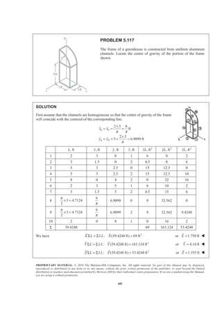 PROPRIETARY MATERIAL. © 2010 The McGraw-Hill Companies, Inc. All rights reserved. No part of this Manual may be displayed,
reproduced or distributed in any form or by any means, without the prior written permission of the publisher, or used beyond the limited
distribution to teachers and educators permitted by McGraw-Hill for their individual course preparation. If you are a student using this Manual,
you are using it without permission.
672
PROBLEM 5.107
Locate the center of gravity of the sheet-metal form shown.
SOLUTION
First assume that the sheet metal is homogeneous so that the center of gravity of the form will coincide with
the centroid of the corresponding area. Now note that symmetry implies
125 mmX = W
II
II
III
2 80
150
200.93 mm
2 80
50.930 mm
4 125
230
3
283.05 mm
y
z
y
π
π
π
×
= +
=
×
=
=
×
= +
=
2
, mmA , mmy , mmz 3
, mmyA 3
, mmzA
I (250)(170) 42500= 75 40 3187500 1700000
II (80)(250) 31416
2
π
= 200.93 50930 6312400 1600000
III 2
(125) 24544
2
π
= 283.05 0 6947200 0
Σ 98460 16447100 3300000
We have 2 3
: (98460 mm ) 16447100 mmY A y A YΣ = Σ = or 1670 mmY = W
2 6 3
: (98460 mm ) 3.300 10 mmZ A z A ZΣ = Σ = × or 33.5 mmZ = W
 