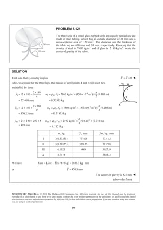 PROPRIETARY MATERIAL. © 2010 The McGraw-Hill Companies, Inc. All rights reserved. No part of this Manual may be displayed,
reproduced or distributed in any form or by any means, without the prior written permission of the publisher, or used beyond the limited
distribution to teachers and educators permitted by McGraw-Hill for their individual course preparation. If you are a student using this Manual,
you are using it without permission.
677
PROBLEM 5.111
A window awning is fabricated from sheet metal of uniform
thickness. Locate the center of gravity of the awning.
SOLUTION
First, assume that the sheet metal is homogeneous so that the center of gravity of the awning coincides with
the centroid of the corresponding area.
II VI
II VI
IV
IV
2 2
II VI
2
IV
(4)(25)
4 14.6103 in.
3
(4)(25) 100
in.
3 3
(2)(25)
4 19.9155 in.
(2)(25) 50
in.
(25) 490.87 in.
4
(25)(34) 1335.18 in.
2
y y
z z
y
z
A A
A
π
π π
π
π π
π
π
= = + =
= = =
= + =
= =
= = =
= =
2
, in.A , in.y , in.z 3
, in.yA 3
, in.zA
I (4)(25) 100= 2 12.5 200 1250
II 490.87 14.6103
100
3π
7171.8 5208.3
III (4)(34) 136= 2 25 272 3400
IV 1335.18 19.9155
50
π
26591 21250
V (4)(25) 100= 2 12.5 200 1250
VI 490.87 14.6103
100
3π
7171.8 5208.3
Σ 2652.9 41607 37567
 