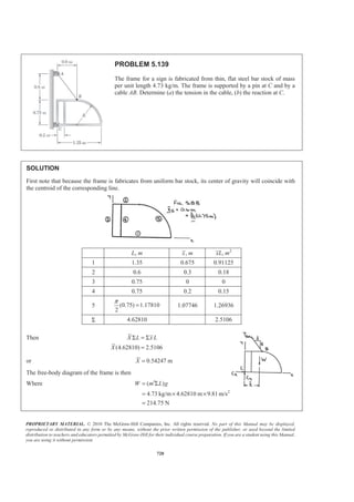 PROPRIETARY MATERIAL. © 2010 The McGraw-Hill Companies, Inc. All rights reserved. No part of this Manual may be displayed,
reproduced or distributed in any form or by any means, without the prior written permission of the publisher, or used beyond the limited
distribution to teachers and educators permitted by McGraw-Hill for their individual course preparation. If you are a student using this Manual,
you are using it without permission.
707
PROBLEM 5.132
The sides and the base of a punch bowl are of
uniform thickness t. If t RϽϽ and R = 250 mm,
determine the location of the center of gravity of
(a) the bowl, (b) the punch.
SOLUTION
(a) Bowl
First note that symmetry implies 0x = W
0z = W
for the coordinate axes shown below. Now assume that the bowl may be treated as a shell; the center of
gravity of the bowl will coincide with the centroid of the shell. For the walls of the bowl, an element of
area is obtained by rotating the arc ds about the y axis. Then
wall (2 sin )( )dA R Rdπ θ θ=
and wall( ) cosELy R θ= −
Then
/2
2
wall
/6
/22
/6
2
2 sin
2 [ cos ]
3
A R d
R
R
π
π
π
π
π θ θ
π θ
π
=
= −
=
³
and wall wall wall
/2
2
/6
/23 2
/6
3
( )
( cos )(2 sin )
[cos ]
3
4
ELy A y dA
R R d
R
R
π
π
π
π
θ π θ θ
π θ
π
=
= −
=
= −
³
³
By observation 2
base base
3
,
4 2
A R y R
π
= = −
Now y A yAΣ = Σ
or 2 2 3 23 3
3
4 4 4 2
y R R R R R
π π
π π
§ ·§ ·
+ = − + −¨ ¸¨ ¸ ¨ ¸© ¹ © ¹
or 0.48763 250 mmy R R= − = 121.9 mmy = − W
 