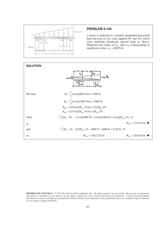 PROPRIETARY MATERIAL. © 2010 The McGraw-Hill Companies, Inc. All rights reserved. No part of this Manual may be displayed,
reproduced or distributed in any form or by any means, without the prior written permission of the publisher, or used beyond the limited
distribution to teachers and educators permitted by McGraw-Hill for their individual course preparation. If you are a student using this Manual,
you are using it without permission.
714
PROBLEM 5.135 (Continued)
Then 0
0
2 (1 cos ) [ sin ]
2
aht
V d aht
aht
π
π
θ θ θ θ
π
= − = −
=
³
and
0
2
2
0
2
0
2
2 (5 cos ) (1 cos )
12 2
(5 6cos cos )
12
sin 2
5 6sin
12 2 4
11
24
EL
h aht
y dV d
ah t
d
ah t
ah t
π
π
π
θ θ θ
θ θ θ
θ θ
θ θ
π
ª º
= − −« »
¬ ¼
= − +
ª º
= − + +« »
¬ ¼
=
³ ³
³
0
2
0
2
2 cos (1 cos )
2
sin 2
sin
2 4
1
2
EL
aht
z dV a d
a ht
a ht
π
π
θ θ θ
θ θ
θ
π
ª º
= −« »
¬ ¼
ª º
= − −« »
¬ ¼
= −
³ ³
Now 211
: ( )
24
ELyV y dV y aht ah tπ π= =³ or
11
24
y h= W
and 21
: ( )
2
π π= = −³ ELzV z dV z aht a ht or
1
2
z a= − W
 