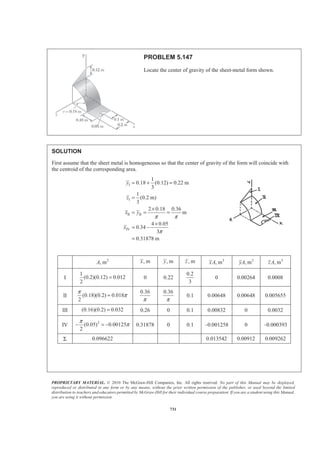 PROPRIETARY MATERIAL. © 2010 The McGraw-Hill Companies, Inc. All rights reserved. No part of this Manual may be displayed,
reproduced or distributed in any form or by any means, without the prior written permission of the publisher, or used beyond the limited
distribution to teachers and educators permitted by McGraw-Hill for their individual course preparation. If you are a student using this Manual,
you are using it without permission.
718
PROBLEM 5.137
Locate the centroid of the plane area shown.
SOLUTION
2
, mmA , mmx , mmy 3
, mmxA 3
, mmyA
1 126 54 6804× = 9 27 61236 183708
2
1
126 30 1890
2
× × = 30 64 56700 120960
3
1
72 48 1728
2
× × = 48 16− 82944 27648−
Σ 10422 200880 277020
Then X A xAΣ = Σ
2 2
(10422 m ) 200880 mmX = or 19.27 mmX = W
and Y A yAΣ = Σ
2 3
(10422 m ) 270020 mmY = or 26.6 mmY = W
 