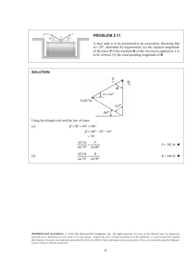 Mecanica
