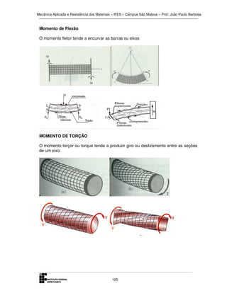 Mecânica Aplicada e Resistência dos Materiais – IFES – Campus São Mateus – Prof. João Paulo Barbosa

Momento de Flexão
O momento fletor tende a encurvar as barras ou eixos

MOMENTO DE TORÇÃO
O momento torçor ou torque tende a produzir giro ou deslizamento entre as seções
de um eixo.

105

 