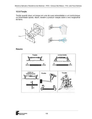 Mecânica Aplicada e Resistência dos Materiais – IFES – Campus São Mateus – Prof. João Paulo Barbosa

12.3.5 Torção
Torção quando atuar um torque em uma de suas extremidades e um contra-torque
na extremidade oposta. Assim, tendem a produzir rotação sobre o eixo longitudinal
da barra.

Resumo

108

 