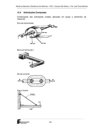 Mecânica Aplicada e Resistência dos Materiais – IFES – Campus São Mateus – Prof. João Paulo Barbosa

12.4

Solicitações Compostas

Combinações das solicitações simples aplicadas em peças e elementos de
máquinas.
Eixo de transmissão

Barra em forma de L

Elo de corrente

Viga e tirante

109

 