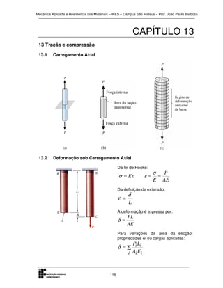 Mecânica Aplicada e Resistência dos Materiais – IFES – Campus São Mateus – Prof. João Paulo Barbosa

CAPÍTULO 13
13 Tração e compressão
13.1

Carregamento Axial

13.2

Deformação sob Carregamento Axial
Da lei de Hooke:

σ = Eε

ε=

σ
E

=

P
AE

Da definição de extensão:

ε =

δ

L

A deformação é expressa por:

δ =

PL
AE

Para variações da área da secção,
propriedades e/ ou cargas aplicadas:

PL
δ =∑ i i

i Ai Ei

116

 