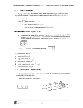 Mecânica Aplicada e Resistência dos Materiais – IFES – Campus São Mateus – Prof. João Paulo Barbosa

13.3

Tensão Normal σ

Lei de Hooke (cientista inglês – 1678)

13.4

Deformação Longitudinal (ε)

117

 
