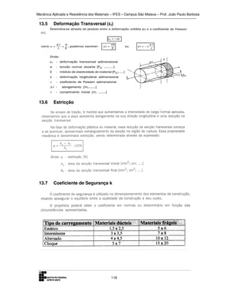 Mecânica Aplicada e Resistência dos Materiais – IFES – Campus São Mateus – Prof. João Paulo Barbosa

13.5

Deformação Transversal (εt)

13.6

Estricção

13.7

Coeficiente de Segurança k

118

 