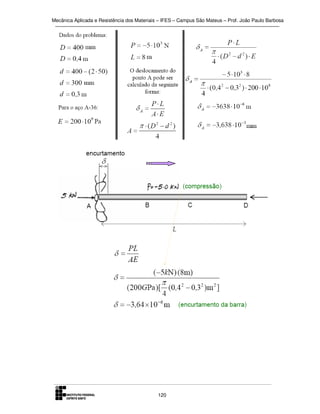 Mecânica Aplicada e Resistência dos Materiais – IFES – Campus São Mateus – Prof. João Paulo Barbosa

120

 