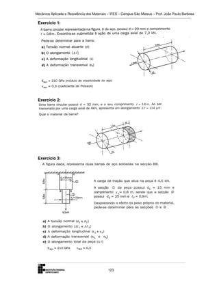 Mecânica Aplicada e Resistência dos Materiais – IFES – Campus São Mateus – Prof. João Paulo Barbosa

Exercício 1:

Exercício 2:

Exercício 3:

123

 