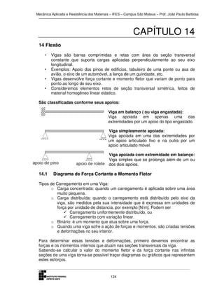 Mecânica Aplicada e Resistência dos Materiais – IFES – Campus São Mateus – Prof. João Paulo Barbosa

CAPÍTULO 14
14 Flexão
•
•
•
•

Vigas são barras comprimidas e retas com área da seção transversal
constante que suporta cargas aplicadas perpendicularmente ao seu eixo
longitudinal.
Exemplos: Apoio dos pinos de edifícios, tabuleiro de uma ponte ou asa de
avião, o eixo de um automóvel, a lança de um guindaste, etc.
Vigas desenvolve força cortante e momento fletor que variam de ponto para
ponto ao longo do seu eixo.
Consideremos elementos retos de seção transversal simétrica, feitos de
material homogêneo linear elástico.

São classificadas conforme seus apoios:
Viga em balanço ( ou viga engastada):
Viga apoiada em apenas uma das
extremidades por um apoio do tipo engastado.
Viga simplesmente apoiada:
Viga apoiada em uma das extremidades por
um apoio articulado fixo e na outra por um
apoio articulado móvel.
Viga apoiada com extremidade em balanço:
Viga simples que se prolonga além de um ou
dos dois apoios.

14.1

Diagrama de Força Cortante e Momento Fletor

Tipos de Carregamento em uma Viga:
o Carga concentrada: quando um carregamento é aplicada sobre uma área
muito pequena.
o Carga distribuída: quando o carregamento está distribuído pelo eixo da
viga, são medidos pela sua intensidade que é expressa em unidades de
força por unidade de distancia, por exemplo [N/m]. Podem ser
Carregamento uniformemente distribuído, ou
Carregamento com variação linear.
o Binário: é um momento que atua sobre uma força.
o Quando uma viga sofre a ação de forças e momentos, são criadas tensões
e deformações no seu interior.
Para determinar essas tensões e deformações, primeiro devemos encontrar as
forças e os momentos internos que atuam nas seções transversais da viga.
Sabendo-se calcular o valor do momento fletor e da força cortante nas infinitas
seções de uma viga torna-se possível traçar diagramas ou gráficos que representem
estes esforços.

124

 