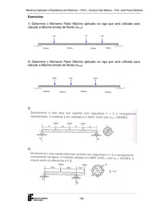 Mecânica Aplicada e Resistência dos Materiais – IFES – Campus São Mateus – Prof. João Paulo Barbosa

Exercícios:
1) Determine o Momento Fletor Máximo aplicado na viga que será utilizado para
calcular a Máxima tensão de flexão (σmax)

2) Determine o Momento Fletor Máximo aplicado na viga que será utilizado para
calcular a Máxima tensão de flexão (σmax)

3)

4)

128

 