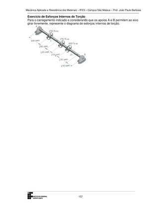 Mecânica Aplicada e Resistência dos Materiais – IFES – Campus São Mateus – Prof. João Paulo Barbosa

Exercício de Esforços Internos de Torção
Para o carregamento indicado e considerando que os apoios A e B permitem ao eixo
girar livremente, represente o diagrama de esforços internos de torção.

137

 
