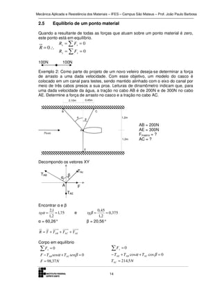 Mecânica Aplicada e Resistência dos Materiais – IFES – Campus São Mateus – Prof. João Paulo Barbosa

2.5

Equilíbrio de um ponto material

Quando a resultante de todas as forças que atuam sobre um ponto material é zero,
este ponto está em equilíbrio.

R = 0∴

Rx = ∑ Fx = 0

R y = ∑ Fy = 0

100N

100N

Exemplo 2: Como parte do projeto de um novo veleiro deseja-se determinar a força
de arrasto a uma dada velocidade. Com esse objetivo, um modelo do casco é
colocado em um canal para testes, sendo mantido alinhado com o eixo do canal por
meio de três cabos presos a sua proa. Leituras de dinamômetro indicam que, para
uma dada velocidade da água, a tração no cabo AB é de 200N e de 300N no cabo
AE. Determine a força de arrasto no casco e a tração no cabo AC.
0,45m

2,10m

C

B
α

1,2m

β

A

Fluxo

1,2m

AB = 200N
AE = 300N
Fmastro = ?
AC = ?

E

Decompondo os vetores XY
TAB

α

TAc

β

A

F
TAE

Encontrar α e β
2,1
tgα =
= 1,75
1,2
α = 60,26°

e

0,45
= 0,375
1,2
β = 20,56°
tgβ =

R = T + TAB + TAC + TAE

Corpo em equilíbrio
∑ Fx = 0

∑F

y

=0

F − TAB senα + TAC senβ = 0

− TAE + TAB cosα + TAC cos β = 0

F = 98,37 N

TAC = 214,5 N
14

 