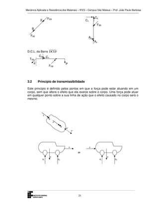 Mecânica Aplicada e Resistência dos Materiais – IFES – Campus São Mateus – Prof. João Paulo Barbosa

FEB

E

Cy

Cx

FBE
B
FBE

Ax
Ay

D.C.L. da Barra DCEF
TDE
α

3.2

Cy

Cx
P

FEB

Princípio de transmissibilidade

Este princípio é definido pelos pontos em que a força pode estar atuando em um
corpo, sem que altere o efeito que ela exerce sobre o corpo. Uma força pode atuar
em qualquer ponto sobre a sua linha de ação que o efeito causado no corpo será o
mesmo.

F
A
F’
A’

A”
F”

F

F

=
P
R1

P
R2

R1

21

R2

 
