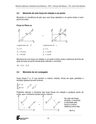 Mecânica Aplicada e Resistência dos Materiais – IFES – Campus São Mateus – Prof. João Paulo Barbosa

3.3

Momento de uma força em relação a um ponto

Momento é a tendência de giro que uma força aplicada a um ponto tende a outro
ponto do corpo.
Força no Plano xy
F

y
A

Fy

y
A

α

=

r

r

θ

F
α

Fx

θ

x

componentes de

x

F

componentes de

Fx e Fy

dx e dy

Fx = F cos α

d x = r cos θ

Fy = Fsenα

r

d y = rsenθ

Momento de uma força em relação a um ponto é força vezes a distancia da linha de
ação da força ao ponto aonde quero calcular o momento.
M 0 = Fy d x − Fx d y

3.4

Momento de um conjugado

Duas forças F e –F que tenham o mesmo módulo, linhas de ação paralelas e
sentidos opostos formam binários

∑F = 0
∑M ≠ 0

-F

F

Podemos calcular o momento das duas forças em relação a qualquer ponto do
corpo, que o momento sempre será o mesmo.
y

y

B

B
d

-F

F

-F

F

=

rB
rA

A

A
x

x

22

No caso de forças
binárias, o momento
é calculado pela
força e a menor
distância entre elas.
M=F.d

 