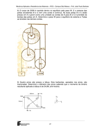 Mecânica Aplicada e Resistência dos Materiais – IFES – Campus São Mateus – Prof. João Paulo Barbosa

8) O corpo de 330N é mantido dentro no equilíbrio pelo peso W. E o sistema das
polias excedentes B e C tem uma corda é contínua. As duas polias B e C estão
presas em A e giram como uma unidade as cordas de A para B e C é prendido às
bordas das polias em A. Determine o peso W para o equilíbrio do sistema e Todas
as tensões nas demais cordas.

9) Quatro pinos são presos a tábua. Dois barbantes, apoiados nos pinos, são
tracionadas. Determine o diâmetro dos pinos sabendo que o momento do binário
resultante aplicado à tábua é de 54,8N, anti-horário.

203mm

111N

156N

y
A

B

152mm
z
C

D
156N

111N

27

x

 