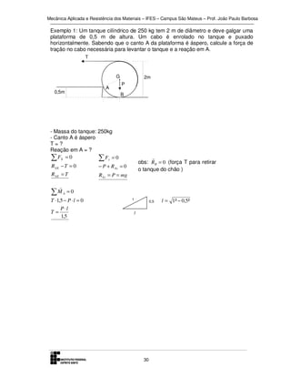 Mecânica Aplicada e Resistência dos Materiais – IFES – Campus São Mateus – Prof. João Paulo Barbosa

Exemplo 1: Um tanque cilíndrico de 250 kg tem 2 m de diâmetro e deve galgar uma
plataforma de 0,5 m de altura. Um cabo é enrolado no tanque e puxado
horizontalmente. Sabendo que o canto A da plataforma é áspero, calcule a força de
tração no cabo necessária para levantar o tanque e a reação em A.
T

G
0,5m

A

2m
P
B

- Massa do tanque: 250kg
- Canto A é áspero
T=?
Reação em A = ?
∑ FX = 0
∑ Fy = 0

R AX − T = 0

− P + R Ay = 0

R AX = T

r
obs: R B = 0 (força T para retirar
o tanque do chão )

R Ay = P = mg

r
MA =0
∑
T ⋅1,5 − P ⋅ l = 0
P ⋅l
T=
1,5

1

0,5

l

30

l = 1² − 0,5²

 