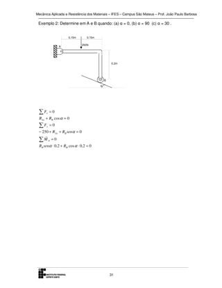 Mecânica Aplicada e Resistência dos Materiais – IFES – Campus São Mateus – Prof. João Paulo Barbosa

Exemplo 2: Determine em A e B quando: (a) α = 0, (b) α = 90 (c) α = 30 .
0,15m
A

0,15m
250N

0,2m

B
α

∑F

x

=0

RAx + RB cos α = 0

∑F

y

=0

− 250 + R Ay + RB senα = 0
r
∑MA = 0
RB senα ⋅ 0,2 + RB cos α ⋅ 0,2 = 0

31

 