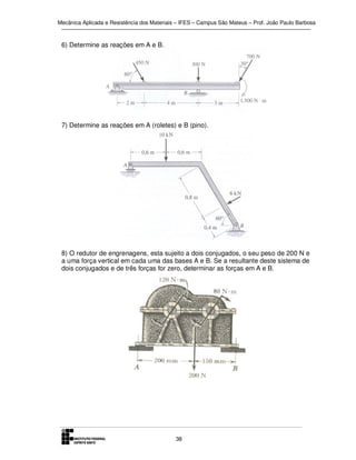 Mecânica Aplicada e Resistência dos Materiais – IFES – Campus São Mateus – Prof. João Paulo Barbosa

6) Determine as reações em A e B.

7) Determine as reações em A (roletes) e B (pino).

8) O redutor de engrenagens, esta sujeito a dois conjugados, o seu peso de 200 N e
a uma força vertical em cada uma das bases A e B. Se a resultante deste sistema de
dois conjugados e de três forças for zero, determinar as forças em A e B.

38

 